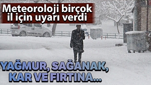 Yurtta hava durumu