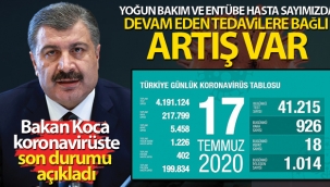 Koronavirüste son rakamlar açıklandı
