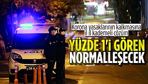 Korona kısıtlamalarının kalkması için yüzde 1 vaka sayısı şartı geliyor
