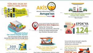 Akaryakıt alırken dikkat edilmesi gereken konuları EPDK açıkladı