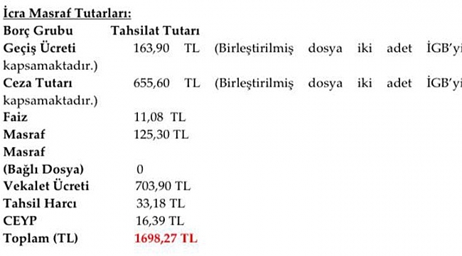 Otoyol A.Ş.'den 'İcra' açıklaması