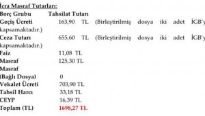 Otoyol A.Ş.'den 'İcra' açıklaması