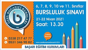 Boğaziçi Kurs Merkezi Kabul Sınavı