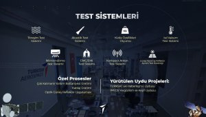 Türkiye'nin uzaya açılan kapısı: 'USET'