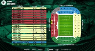 Konyaspor'dan kadın taraftarlara bilet indirimi