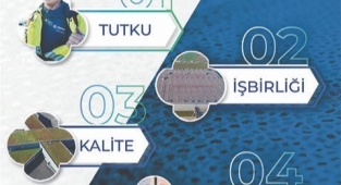 Yalıtımın Başarısı Membran Kalitesine Bağlı