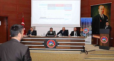 2023 Yılı İlk İl Koordinasyon Kurulu Toplantısı Vali Çiçek Başkanlığında