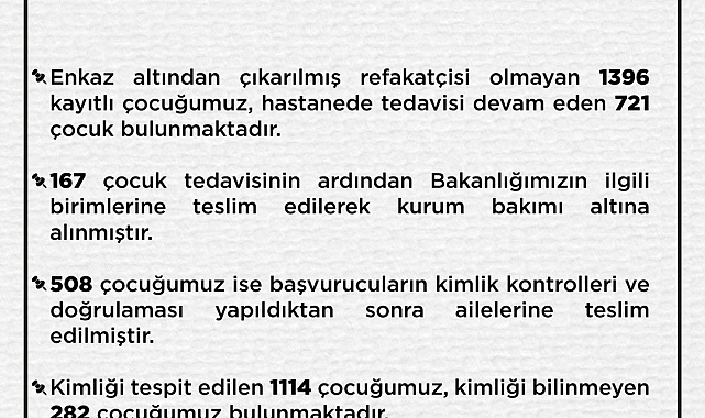 Aile ve Sosyal Hizmetler Bakanlığı: "Refakatçisi olmayan bin 396, tedavisi devam eden 721 çocuk bulunmaktadır"