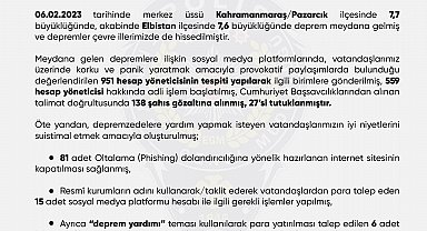 Sosyal medya platformlarında depreme ilişkin provokatif paylaşımlarda bulunan 27 kişi tutuklandı