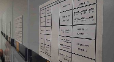 21 sene önce Cumhuriyetin 100. yılına yazılan mektuplar sahiplerine dağıtılmak için gün sayıyor