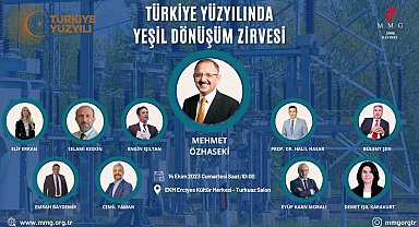 Bakan Özhaseki Kayseri'ye Geliyor