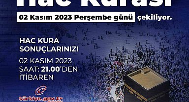 Diyanet İşleri Başkanı Erbaş: "2024 Hac kurasını 2 Kasım'da Diyanet İşleri Başkanlığınca gerçekleştireceğiz"