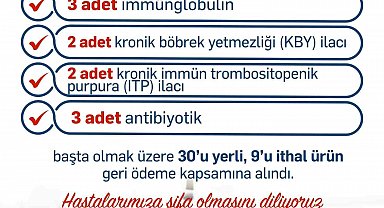 Bakan Işıkhan: "30'u yerli üretim olmak üzere 39 ilacı daha geri ödeme listesine aldık"