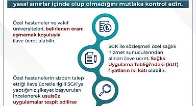 Bakan Işıkhan'dan vatandaşlara uyarı: "Fazladan ilave ücret ödemeyin"