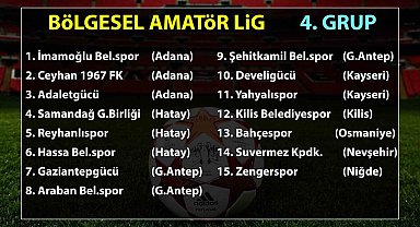 BAL'da sezon 5-6 Ekim 2024 tarihlerinde başlayacak