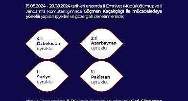 Niğde'de 8 düzensiz göçmen yakalandı
