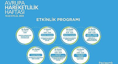 Başkentte 2024 Avrupa Hareketlilik Haftası başlıyor