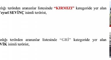 Şırnak'ta paramotor kullanarak saldırı hazırlığına girişen 4 teröristin kimlikleri tespit edildi