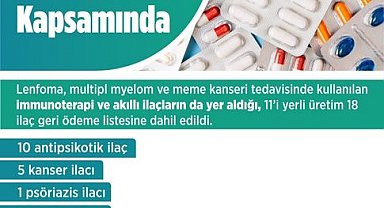 Bakan Işıkhan: "Bedeli Ödenecek İlaçlar Listesi'nde yapılan düzenleme ile 11'i yerli üretim olmak üzere 18 ilacı dahil ettik"