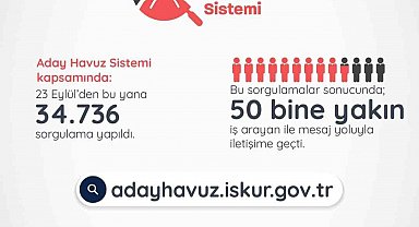 Bakan Işıkhan: "İŞKUR sistemimizle 50 bine yakın iş arayan vatandaşımıza işverenler tarafından ulaşıldı"