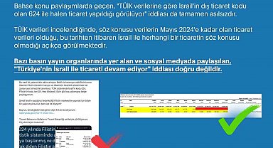 DMM'den Türkiye'nin İsrail'le ticaret ilişkisinin devam ettiğine yönelik iddialarla ilgili açıklama