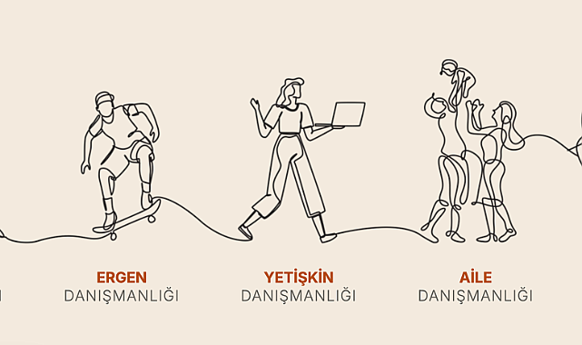 Online Terapi ile Ev Konforunda Ruh Sağlığı Hizmeti