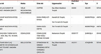 Antalya'daki "Öz Kasap Mustafa-Fatoş Şimşek" firmasının sattığı kıyma ve köfteden tek tırnaklı hayvan eti çıktı