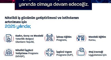 İŞKUR'a istihdamı arttırma projeleri için 150 milyar liralık kaynak ayrıldı