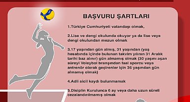 Kayseri'de voleybol hakem kursu başvuruları sürüyor