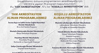 KAYÜ'nün "akreditasyon" başarısı