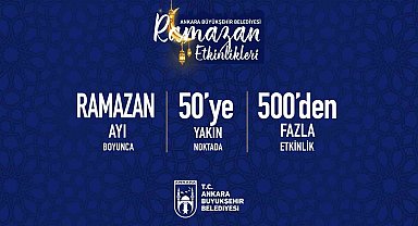 ABB'den Ramazan'a özel 50 noktada 500'ü aşkın etkinlik