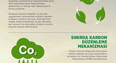 İklim Değişikliği Başkanı Hasar: "Dünyamız iklim kriziyle savaşan bir yer oldu"