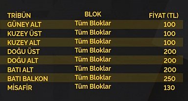 Kayserispor - Göztepe maçının bilet fiyatları