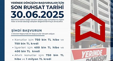 Niğde Valiliği'nden Yerinde Dönüşüm Hibe ve Kredi Desteği duyurusu