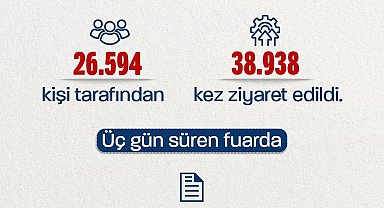 Bakan Işıkhan: "Engellilerin istihdamını artırmak için hayata geçirdiğimiz 'Engellilere Yönelik Sanal İstihdam Fuarı'nı tamamladık"