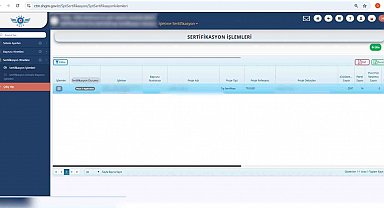Bakan Uraloğlu: "Yerli ve milli sertifikasyon sistemiyle, Türkiye kendi hava aracına kendi onayını verecek"