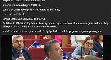 Kayseri'ye su parası övgüsü