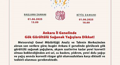 Ankara Valiliği'nden gök gürültülü sağanak yağış uyarısı