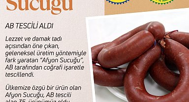 Bakan Yumaklı: "Afyon sucuğu', Avrupa Birliği'nden coğrafi işaret tescili alarak 35. tescilli ürünümüz oldu"