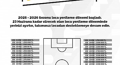 Kayserispor'dan 'loca' açıklaması: "23 Haziran'a kadar yenileme işlemi yapılmalı"