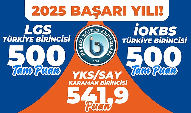 Şampiyonların Okulu Hem LGS'de Hem YKS'de Zirvede!
