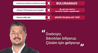 YUNUS ÇELİK