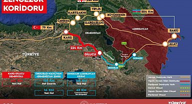 Bakan Uraloğlu duyurdu: Zengezur Koridoru için tarihi adım atılıyor