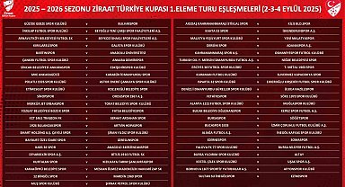 Erciyes 38 FK, Türk Metal 1963 SK ile eşleşti