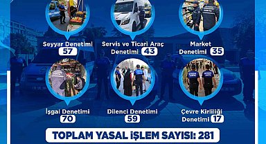 Zabıta ekipleri; 59 dilenci, 43 ticari araca işlem yaptı