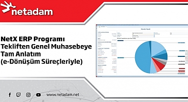 ERP Nedir? İşletmeler İçin ERP Sistemlerinin Gerçek Değeri